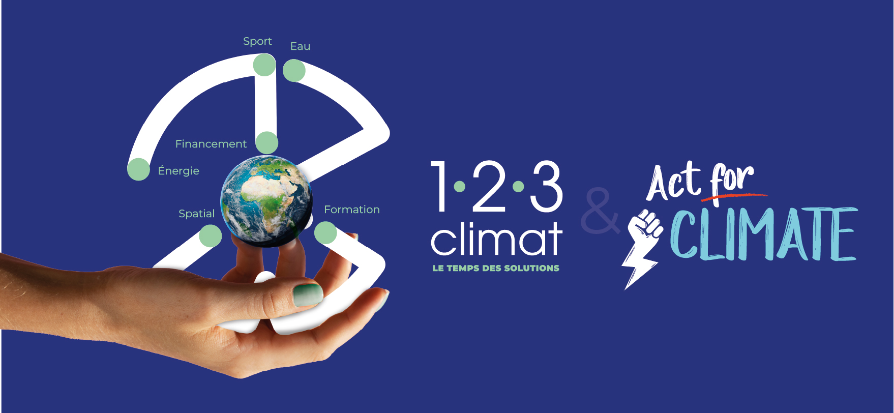 Journée 1·2·3 Climat & Act for Climate